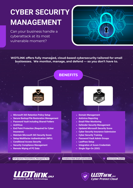 Managed Security Package