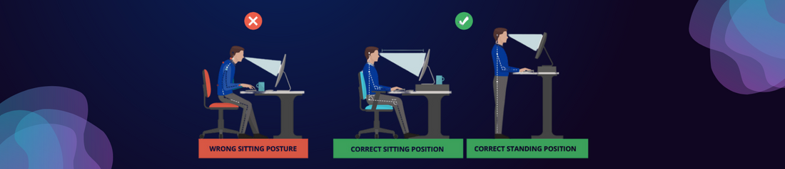Ergonomics What?