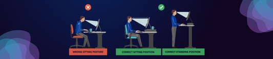 Ergonomics What?